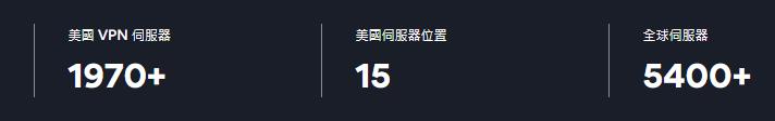 Nordvpn 美国服务器节点